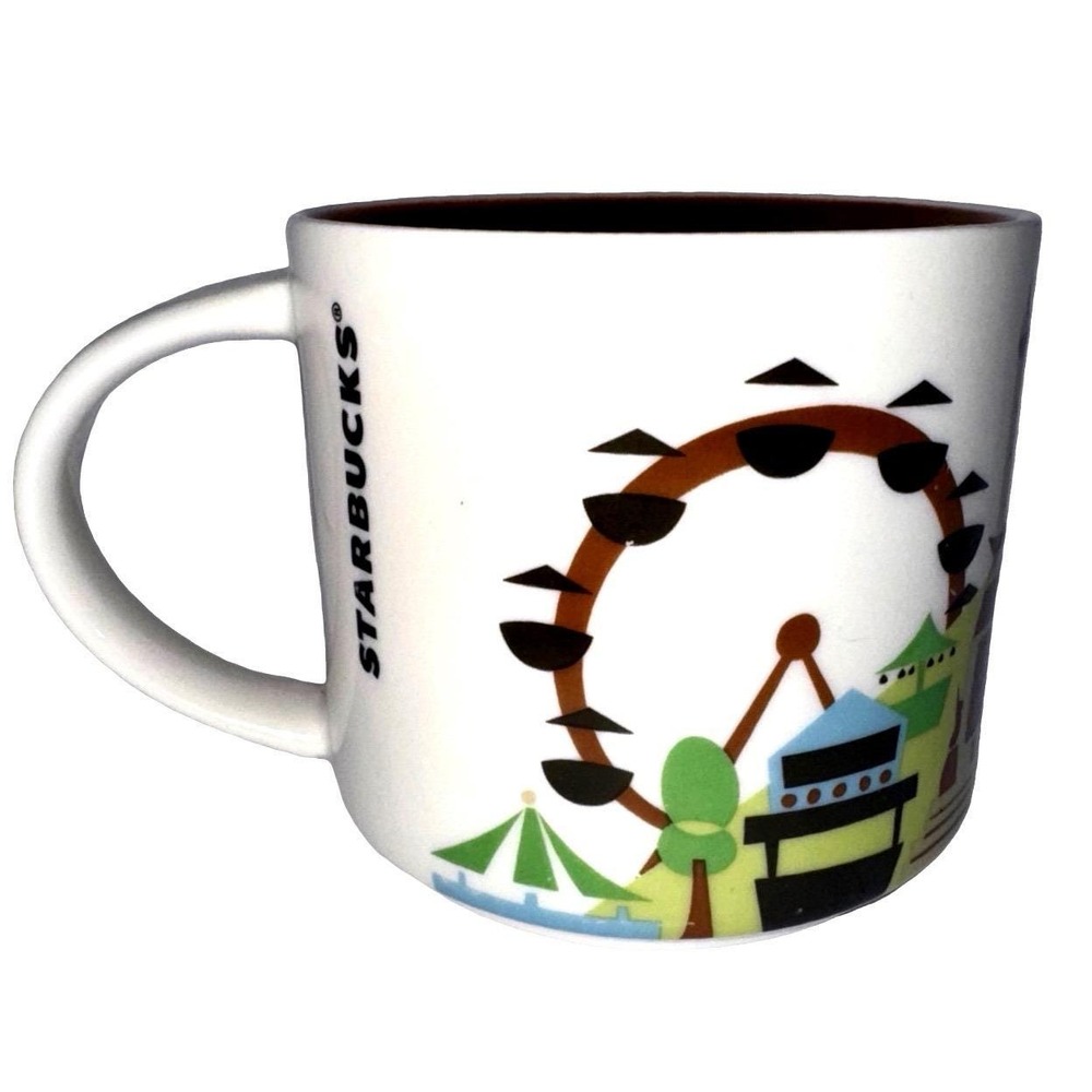 Starbucks Collector Edition Mug - You Are Here Series skyline Indianapolis